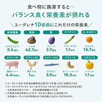 Amazon | からだにユーグレナ グリーンパウダー 30本入 青汁